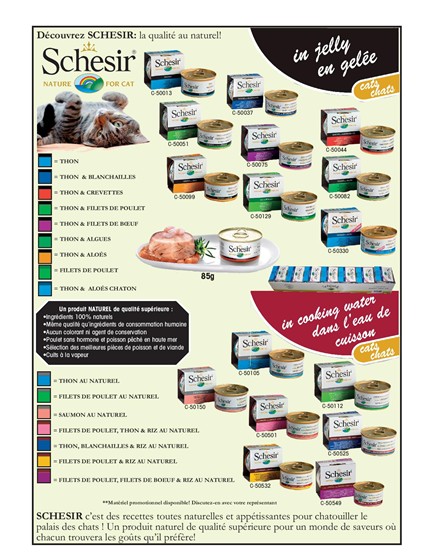 Print Design: Animal food 