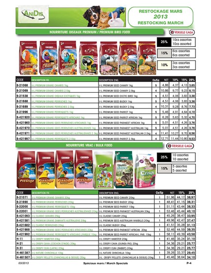 Print Design: Animal food 