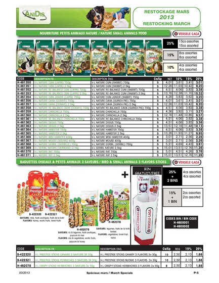 Print Design: Animal food 